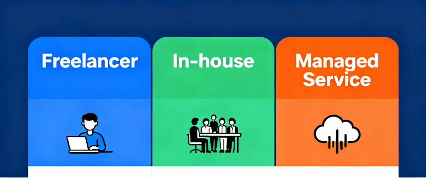 technical VA - comparison visual of Freelancer vs In-house vs Managed Service